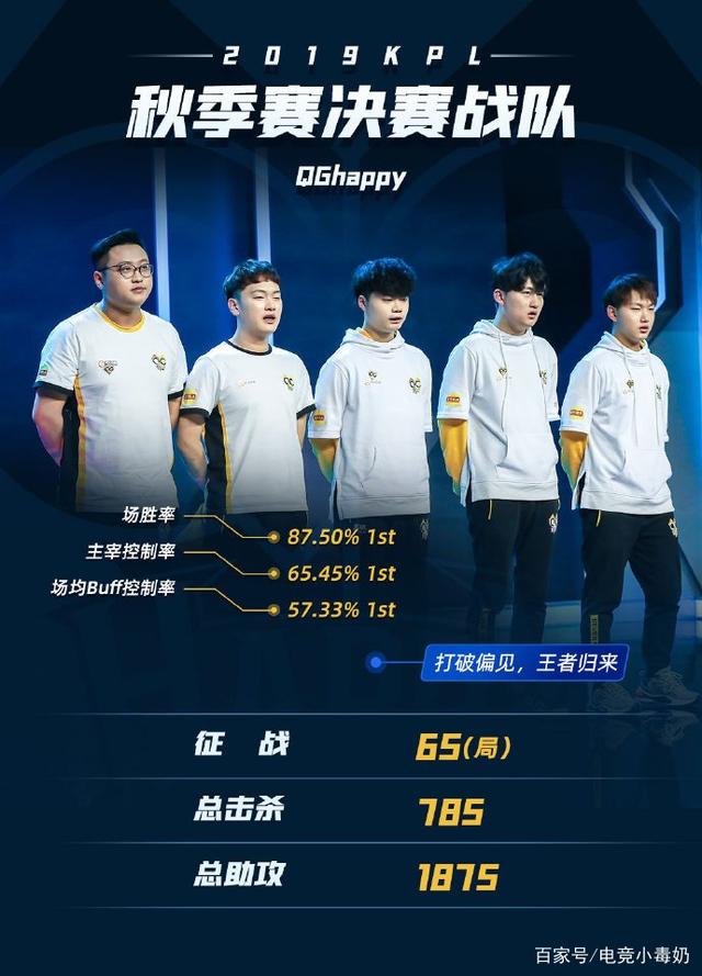 逼迫伦纳德 逼迫伦纳德